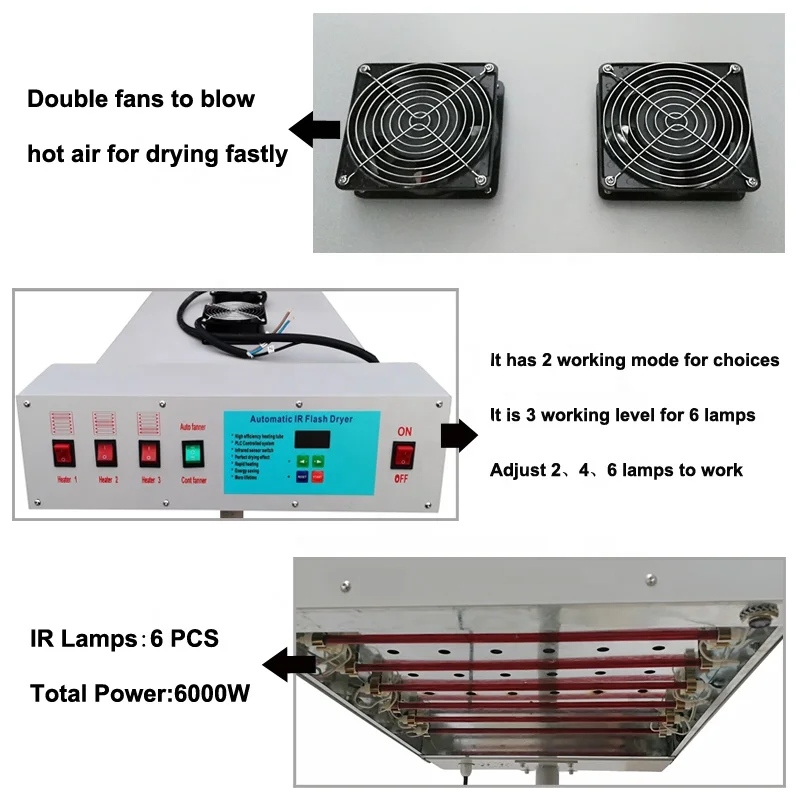 24X 20 inch CE Automatic Senso - Flash Dryer Screen Print ulasan dan harga
