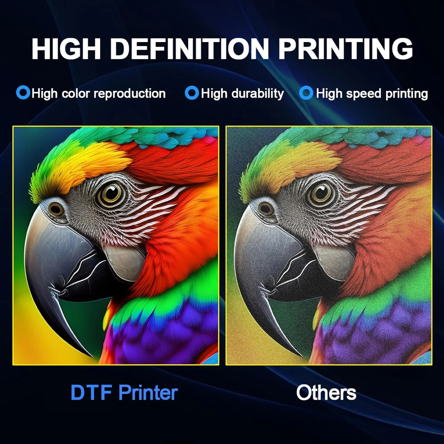 A3 60cm XP600 I3200 Printhead  - Commercial Dtf Printing ulasan dan harga