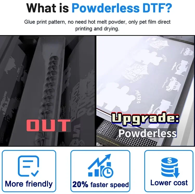 A3 60cm XP600 I3200 Printhead  - Commercial Dtf Printing ulasan dan harga