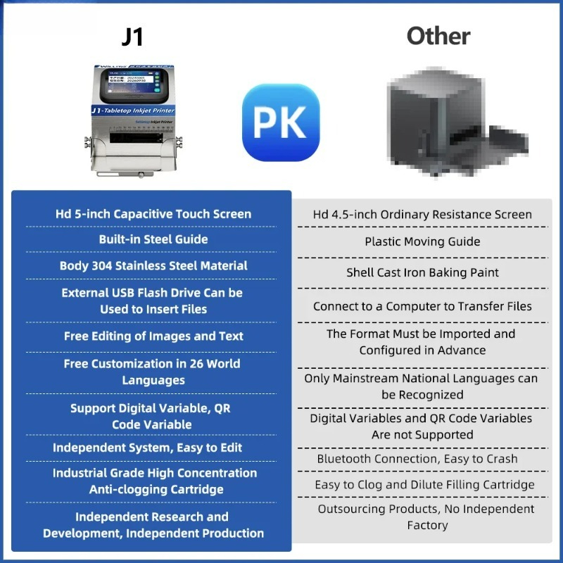 J1 Desktop Static Inkjet Print - Commercial Printing Logo ulasan dan harga