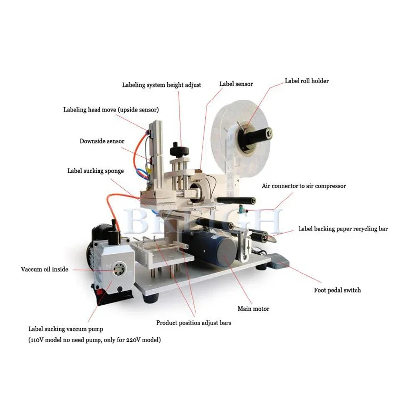 Desktop Square Bottle Labeling - Commercial Glass Printing ulasan dan harga