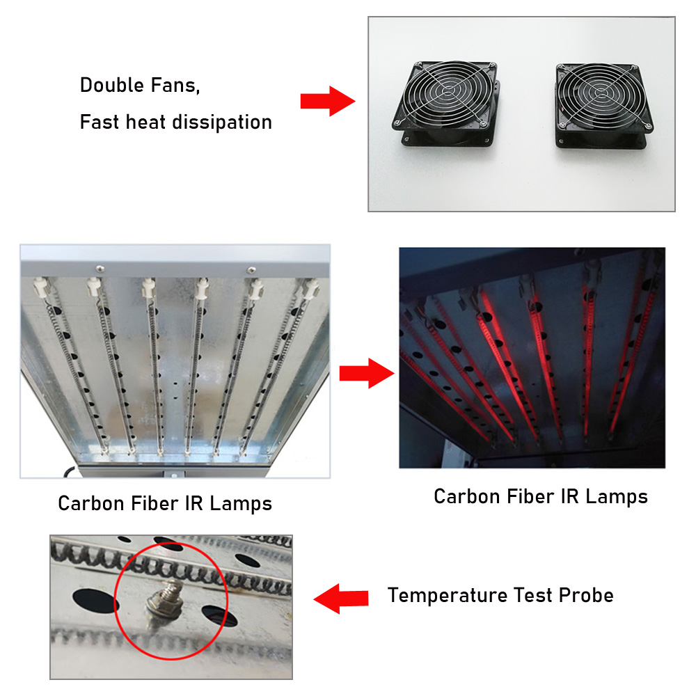 3000w 360-degree Rotating Shir - Flash Dryer Screen Print ulasan dan harga